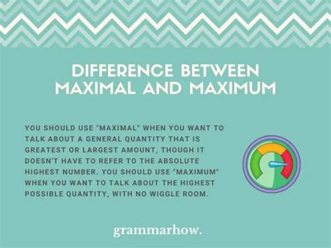 what are the maximals|difference between maximum and maximal.